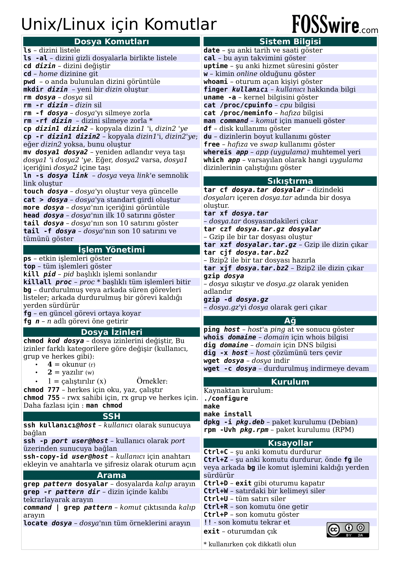 Linux Komutları-Türkçe-1.png